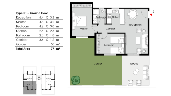 What Is a Penthouse? Discover the Ultimate in Luxury Living - Valuable Eco Features In Penthouse Developments